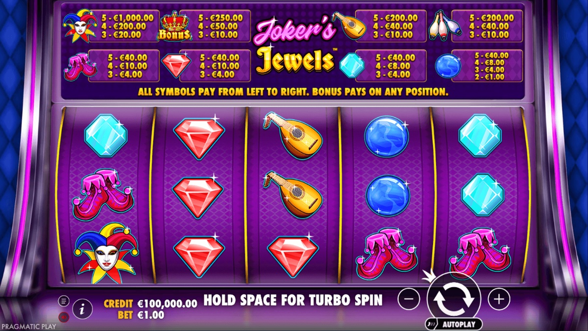 Joker's Jewels by Pragmatic Play